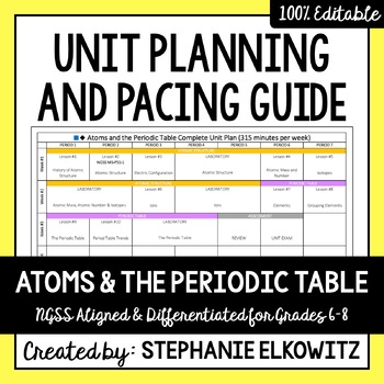 Preview of Atoms Unit Planning Guide