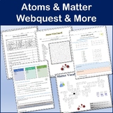 Atoms Webquest | Editable Digital Science Activities & Puzzles
