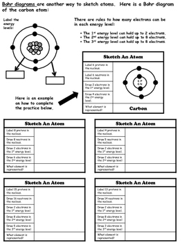 Atoms Worksheet by For the Love of Science | Teachers Pay ...