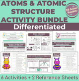 Atoms and Atomic Structure Differentiated Chemistry Activi