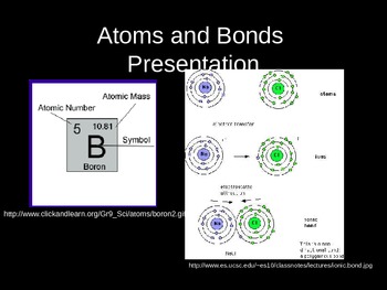 Preview of Atoms and Bonds PowerPoint Presentation Lecture (editable)