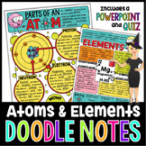 Atoms and Elements Doodle Note | Science Doodle Notes
