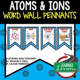 Atoms Word Wall Pennants (Earth Science Word Wall)