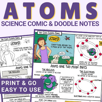 Preview of Parts of an Atom - Intro to Atomic Theory & Molecules with Doodle Notes & Comic