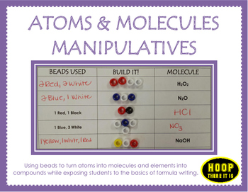 Preview of Atoms and Molecules Manipulatives Activity