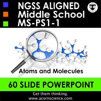 Preview of Middle School  NGSS Atoms and Molecules MS-PS1-1 Aligned Powerpoint