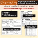 Atoms and Periodic Table Activities | Substitute Plans | Homework