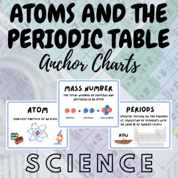 Preview of Atoms and Periodic Table Anchor Charts