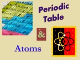 Atoms and Periodic Table PowerPoint