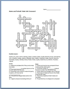Atoms and Periodic Table of the Elements Crossword Puzzle | TpT