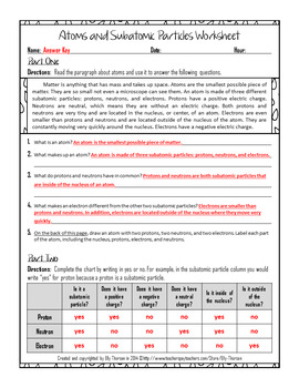 Atoms and Subatomic Particles Worksheet by Elly Thorsen | TpT