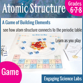 Atomic Structure Atoms Game to Understand Periodic Table: 