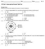Atoms and the Periodic Table Examview Tests (CP and Pre-AP