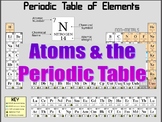 Atoms and the Periodic Table PowerPoint & Student Worksheet