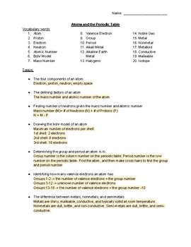 Bohr Models And Atoms Worksheet Teachers Pay Teachers