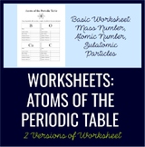 Atoms of The Periodic Table Worksheets- Table and Questions