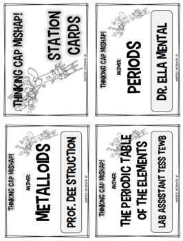 https://ecdn.teacherspayteachers.com/thumbitem/Atoms-periodic-table-puzzle-activity-6-7-8-9th-jr-high-Texas-TEKS-8-5A-B-C-4575412-1656584174/original-4575412-2.jpg