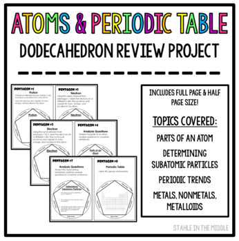 Preview of Blooms Ball- Atoms & the Periodic Table