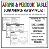 Blooms Ball- Atoms & the Periodic Table