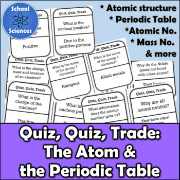 Preview of Atoms and the Periodic Table Activity - Quiz, Quiz, Trade