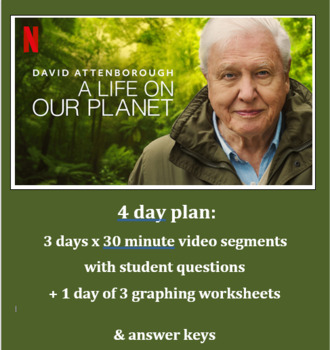Preview of Attenborough Life on Our Planet Human Impact multi day guide, graphing, answers