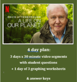 Attenborough Life on Our Planet Human Impact multi day gui