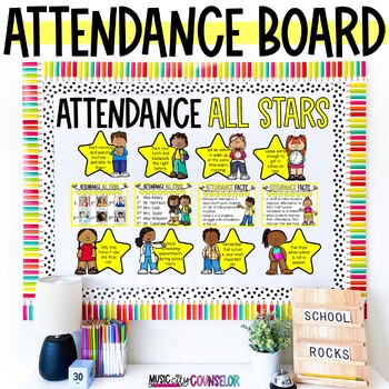 Preview of Attendance Bulletin Board, Attendance Awareness, Importance of Attendance