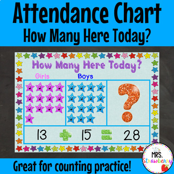 Preview of Attendance Chart