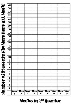 Preview of Attendance Data Bar Graph Bulletin Board Sheet