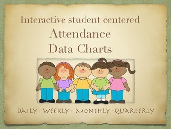 Preview of Attendance Data Charts