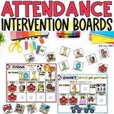 Attendance Intervention Tracker Boards & Motivation System