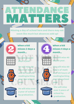 Preview of Attendance Matters Poster