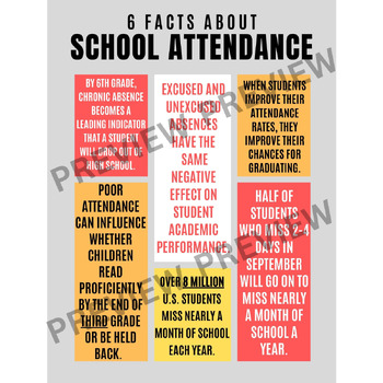 school attendance matters
