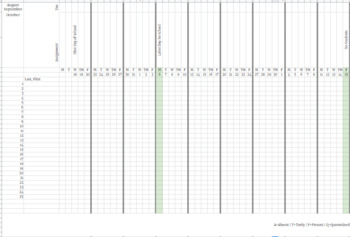 Attendance Sheet Google Sheets by Kelli Larue | Teachers Pay Teachers