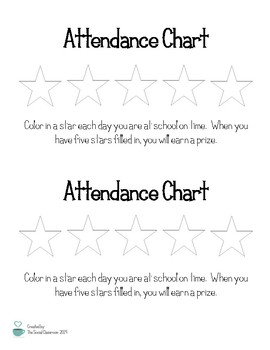 Five Star Day Chart