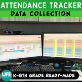 Attendance Tracker: Data Collection