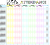 Attendance Tracker -- Distance Learning