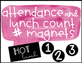 Attendance and Lunch Count Number Magnets