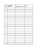 Attention Data Collection Sheet- Editable