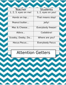 Preview of Attention Getter Anchor Chart