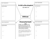 Atticus Characterization Chart "To Kill a Mockingbird"