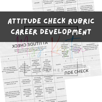 Preview of Attitude Rubric | Career Development