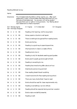Preview of Attitude Towards Reading Checklist