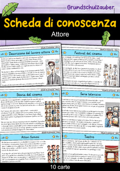 Preview of Attore - Scheda di conoscenza - Professioni (italiano)