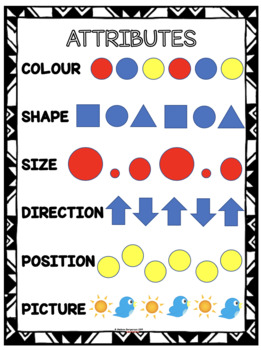 Attribute Posters for Patterning with 1 or 2 Attributes by 