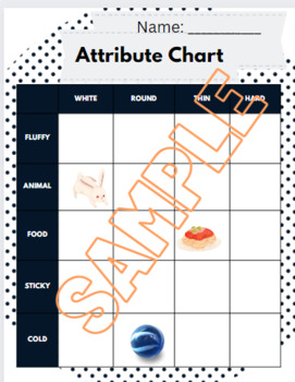 Preview of Attributes Chart