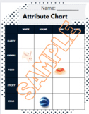 Attributes Chart