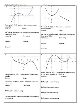 Preview of Attributes of Functions Homework