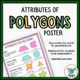 Attributes of Polygons Poster / Properties of Polygons Poster