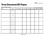 Attributes of Three Dimensional Solids